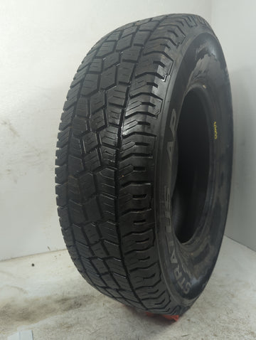Used Tire - Tread Depth null/32 - Oemusedautoparts1.com