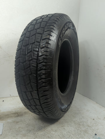 Used Tire - Tread Depth null/32 - Oemusedautoparts1.com