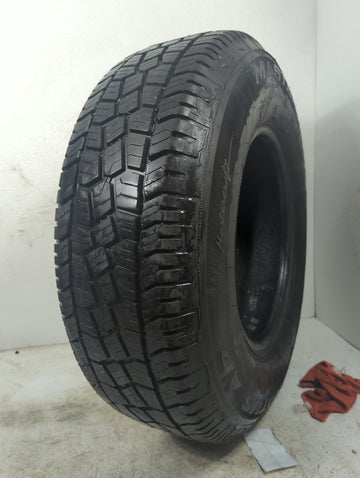 Used Tire - Tread Depth null/32 - Oemusedautoparts1.com