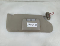 2005-2010 Jeep Grand Cherokee Sun Visor Shade Replacement Passenger Right Mirror Fits Fits 2005 2006 2007 2008 2009 2010 OEM