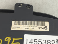 2008 Buick Lucerne Instrument Cluster Speedometer Gauges P/N:28099490 25843746 Miles: Fits OEM Used Auto Parts - Oemusedauto