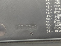 2012 Chevrolet Equinox Fusebox Fuse Box Panel Relay Module Fits OEM Used Auto Parts - Oemusedautoparts1.com
