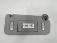 2010-2017 Chevrolet Equinox Sun Visor Shade Replacement Passenger Right Mirror Fits Fits 2010 2011 2012 2013 2014 2015 2016 