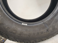 Used Tire 265/70R17 BFGOODRICH TRAIL-TERRAIN T/A 115S - Tread Depth 9.5/32 - Oemusedautoparts1.com