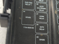 2012-2015 Honda Pilot Fusebox Fuse Box Panel Relay Module P/N:7154-8633-30 Fits Fits 2012 2013 2014 2015 OEM Used Auto Parts