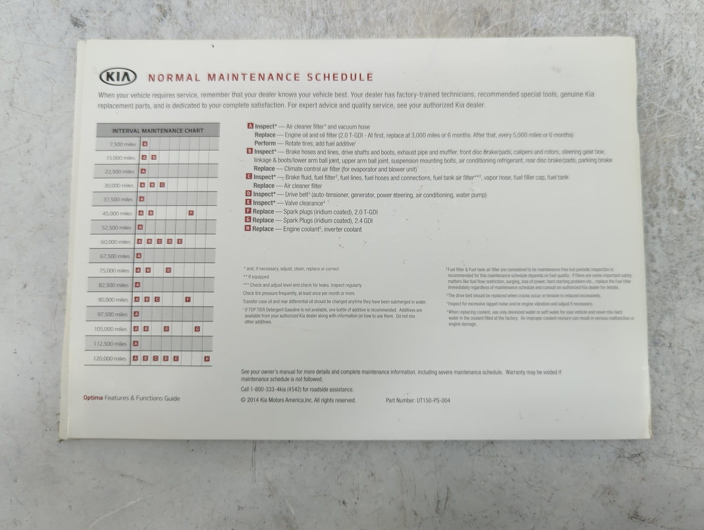 2015 Kia Optima Owners Manual Book Guide P/N:F4CO-EU54I UT150-PS-004 OEM Used Auto Parts - Oemusedautoparts1.com