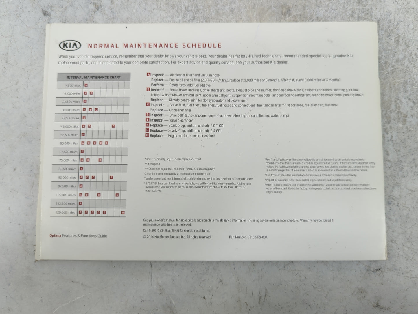 2015 Kia Optima Owners Manual Book Guide P/N:F4CO-EU54I UT150-PS-004 OEM Used Auto Parts - Oemusedautoparts1.com