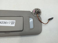 2010-2017 Chevrolet Equinox Sun Visor Shade Replacement Passenger Right Mirror Fits Fits 2010 2011 2012 2013 2014 2015 2016 