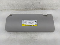 2016-2021 Hyundai Tucson Sun Visor Shade Replacement Passenger Right Mirror Fits Fits 2016 2017 2018 2019 2020 2021 OEM Used