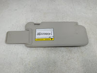 2016-2022 Mazda Cx-3 Sun Visor Shade Replacement Passenger Right Mirror Fits Fits 2016 2017 2018 2019 2020 2021 2022 OEM Use