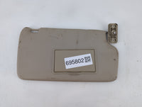 2011-2019 Ford Fiesta Sun Visor Shade Replacement Passenger Right Mirror Fits Fits 2011 2012 2013 2014 2015 2016 2017 2018 2