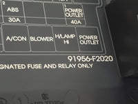 2017 Hyundai Elantra Fusebox Fuse Box Panel Relay Module P/N:91203-F2100 91956-F2020, 18980-09625, 18980-09630, 18960-09625 