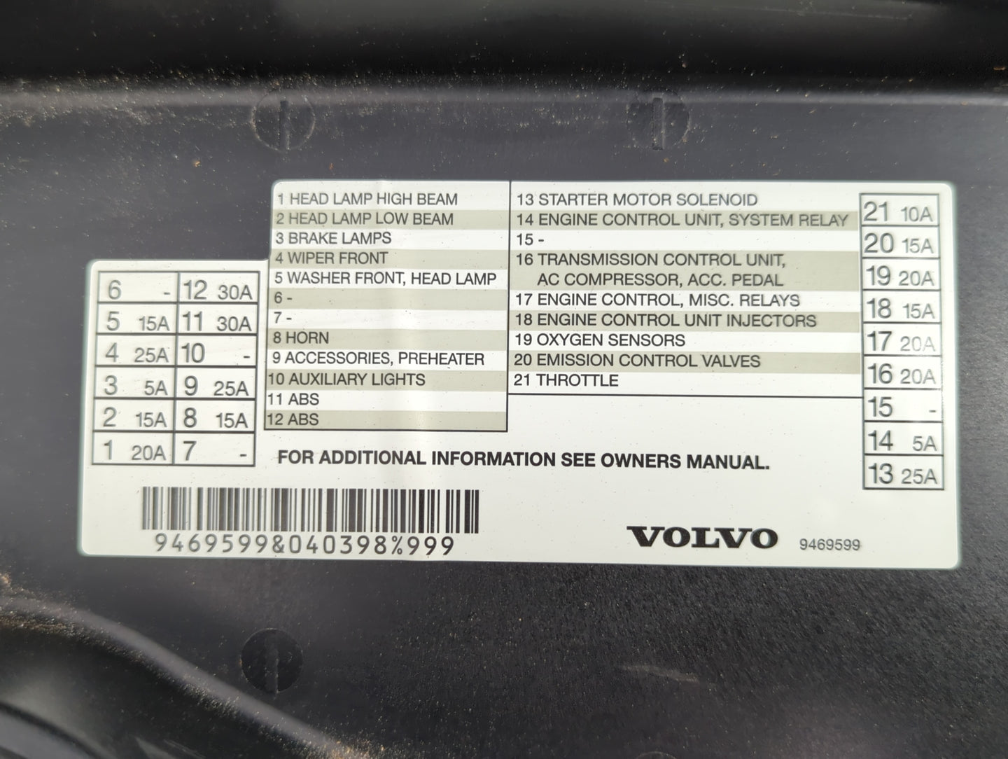 2015-2019 Volkswagen Golf Fusebox Fuse Box Panel Relay Module P/N:9168986 PA6-GB20 GF10 Fits OEM Used Auto Parts - Oemusedau