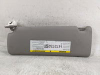 2012-2018 Bmw 320 Sun Visor Shade Replacement Passenger Right Mirror Fits Fits 2012 2013 2014 2015 2016 2017 2018 2019 2020 
