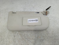 2013-2019 Ford Escape Sun Visor Shade Replacement Passenger Right Mirror Fits Fits 2013 2014 2015 2016 2017 2018 2019 OEM Us