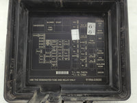 2019-2021 Hyundai Tucson Fusebox Fuse Box Panel Relay Module P/N:91956-D3020 Fits Fits 2019 2020 2021 OEM Used Auto Parts - 