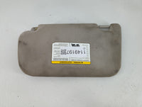 2013-2019 Nissan Sentra Sun Visor Shade Replacement Passenger Right Mirror Fits Fits 2012 2013 2014 2015 2016 2017 2018 2019