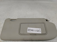 2019-2022 Nissan Rogue Sport Sun Visor Shade Replacement Passenger Right Mirror Fits Fits 2019 2020 2021 2022 OEM Used Auto 