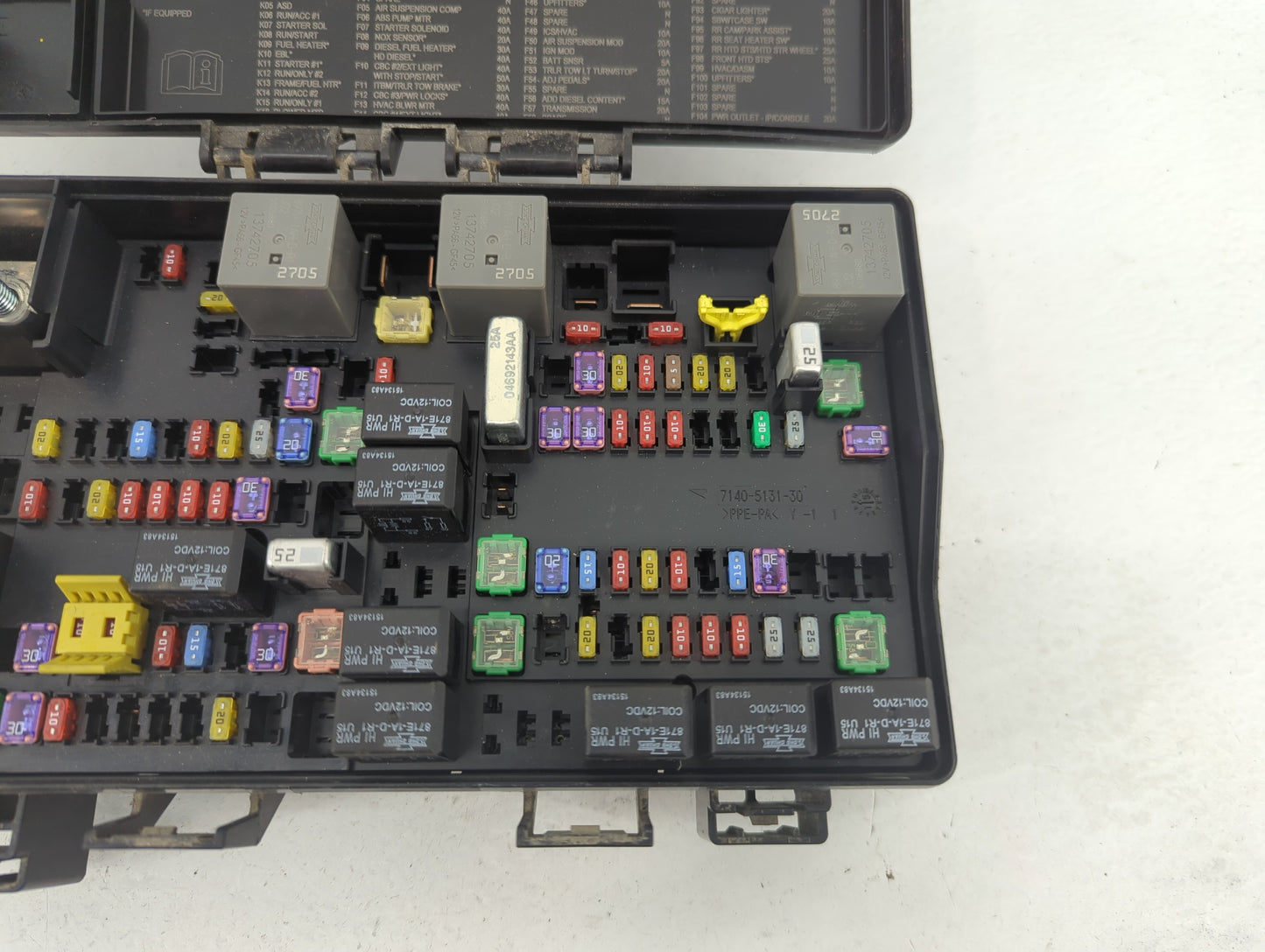 2022 Dodge Ram 1500 Fusebox Fuse Box Panel Relay Module P/N:7140-1980-30 Fits OEM Used Auto Parts - Oemusedautoparts1.com