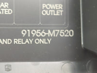 2022 Kia Forte Fusebox Fuse Box Panel Relay Module P/N:91956-M7520 Fits OEM Used Auto Parts - Oemusedautoparts1.com