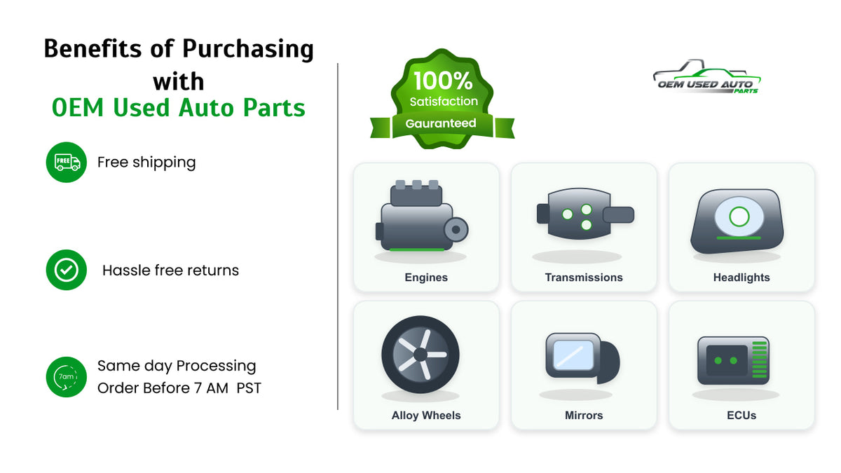 2017-2020 Ford Fusion Passenger Curtain Air Bag Oem - Oemusedautoparts1.com